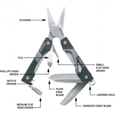 Мультитул Gerber Splice Pocket Multi-Tool - Black 31-000013 (1019241) Мультитул Gerber Splice Pocket Multi-Tool - Black 31-000013 (1019241)