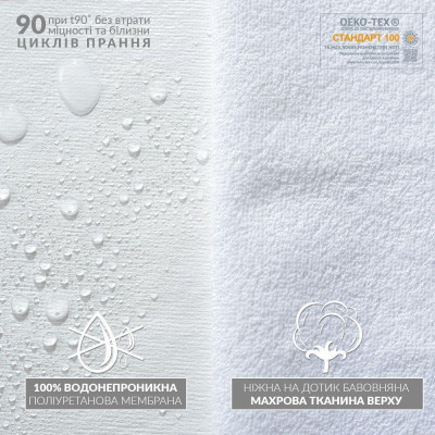 Наматрацник готельний Аква Стоп з гумками по кутах TM IDEIA 140*200 см ( 8-11715 ) Наматрацник готельний Аква Стоп з гумками по кутах TM IDEIA 140*200 см ( 8-11715 )