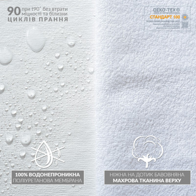 Наматрацник Aqua Stop 200х200 см TM IDEIA з еластичними стрічками по кутах ( 8-11995 )