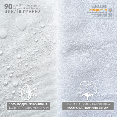 Наматрацник Aqua Stop з еластичною стрічкою по перимерту TM IDEIA 90х200х23 см ( 8-11998 ) Наматрацник Aqua Stop з еластичною стрічкою по перимерту TM IDEIA 90х200х23 см ( 8-11998 )