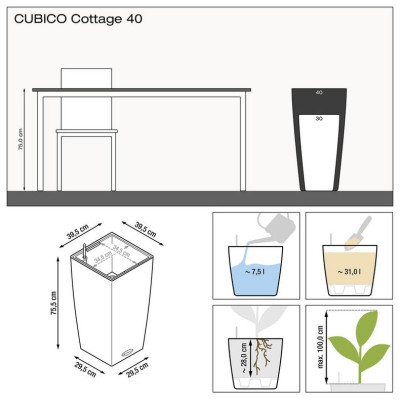 Вазон Lechuzа Cubico Cottage 40, граніт