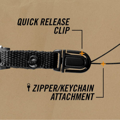 Міні-ніж Gerber GDC Zip Blade 31-001742 (1014080) Міні-ніж Gerber GDC Zip Blade 31-001742 (1014080)