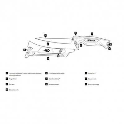 Нож филейный Gerber Controller 6" 31-003557 (1028477)