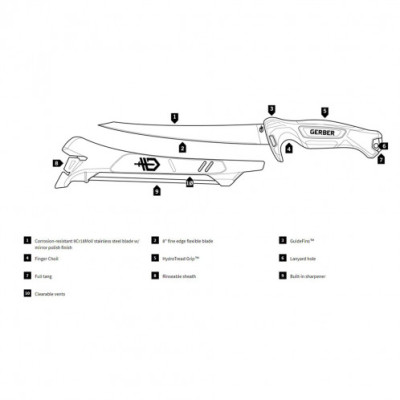 Нож филейный Gerber Controller 8" 31-003558 (1028478)