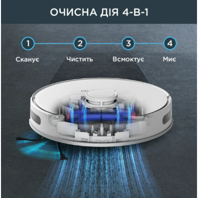 Робот-пилосос Rowenta RR8577WH Робот-пилосос Rowenta RR8577WH