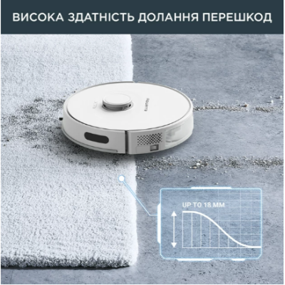 Робот-пилосос Rowenta RR8577WH Робот-пилосос Rowenta RR8577WH