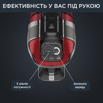 Акумуляторний пилосос Rowenta RH98A9WO