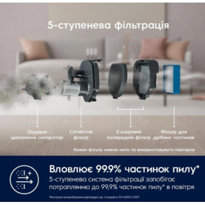 Акумуляторний пилосос Electrolux ES62HB25UV Акумуляторний пилосос Electrolux ES62HB25UV