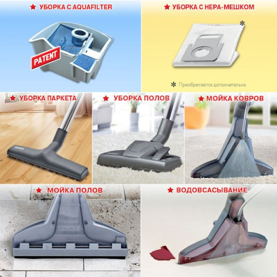Пилосос Thomas Twin Helper Aquafilter Пилосос Thomas Twin Helper Aquafilter