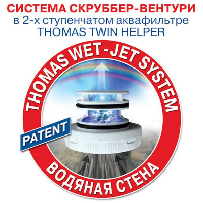 Пилосос Thomas Twin Helper Aquafilter Пилосос Thomas Twin Helper Aquafilter