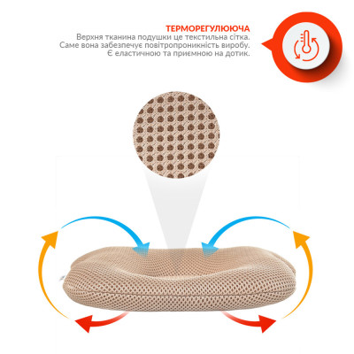 Подушка детская ортопедическая Мишка ТM PAPAELLA 20х27х5 см беж ( 8-32377*004 )