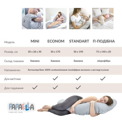 Подушка для беременных и кормления ТM PAPAELLA 30х190 см горошок рожевий ( 8-10804*005 ) Подушка для беременных и кормления ТM PAPAELLA 30х190 см горошок рожевий ( 8-10804*005 )