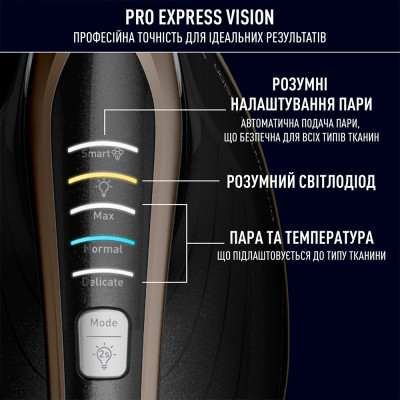 Парогенератор Tefal GV9820E0 Парогенератор Tefal GV9820E0