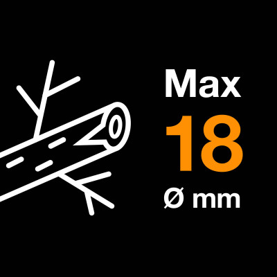 Садовий секатор Fiskars Solid™ (P131) 1057161 Садовий секатор Fiskars Solid™ (P131) 1057161