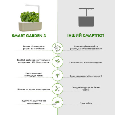 Smart Garden 3, бежевий Smart Garden 3, бежевий
