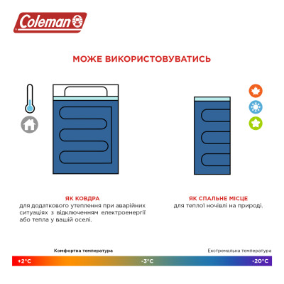 Cпальний мішок Coleman Hampton 220 Sleeping Bag