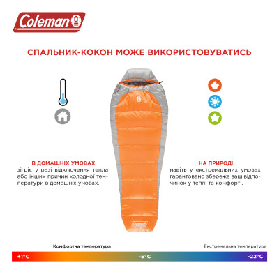 Спальник-кокон Coleman Silverton Comfort 150