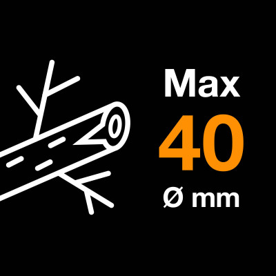 Малий контактний сучкоріз Fiskars PowerGear ™ (S) L71 112180 (1001556)