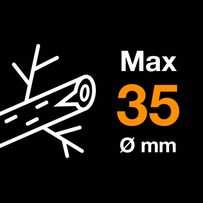 Малий контактний сучкоріз Fiskars PowerGear ™ (S) L31 112170 (1000581)