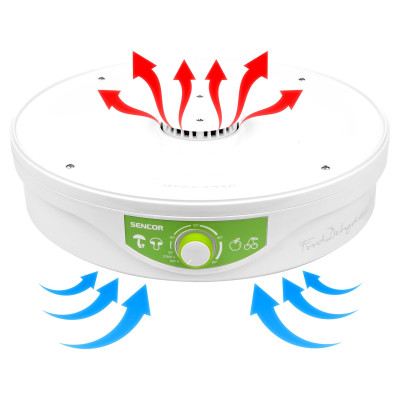 Сушка для фруктів та овочів Sencor SFD 2105WH